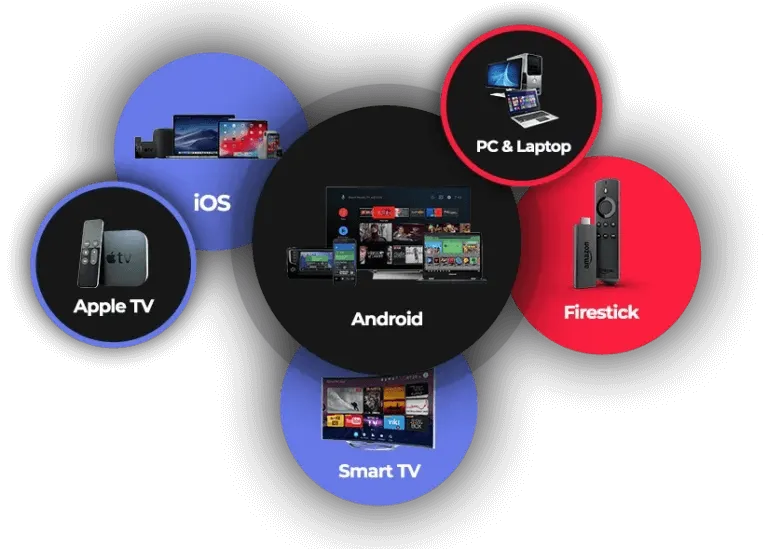iptv template